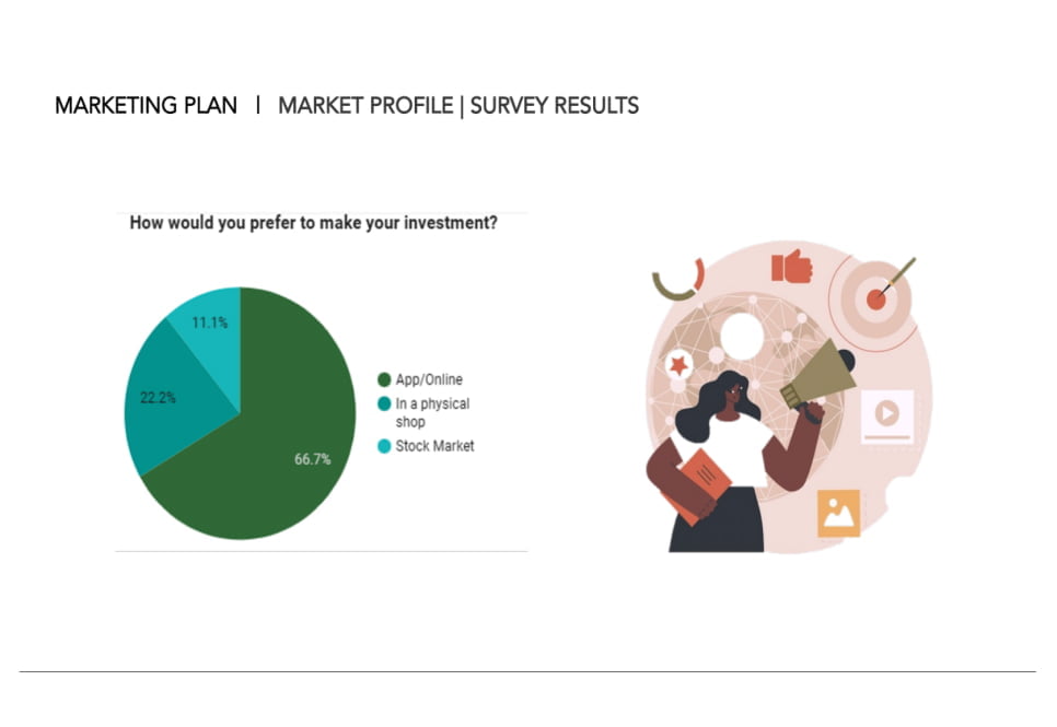 subject area marketing project presentation